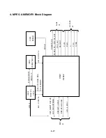 Предварительный просмотр 30 страницы LG GoldStar DV7311E4L Service Manual