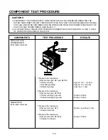 Предварительный просмотр 18 страницы LG GoldStar GMS-1020TW Service Manual