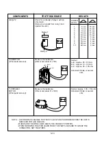 Предварительный просмотр 20 страницы LG GoldStar GMS-7020UW Service Manual