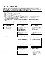 Предварительный просмотр 21 страницы LG GoldStar GMS-7020UW Service Manual