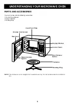 Preview for 6 page of LG Goldstar MA-2005ST Owner'S Manual & Cooking Manual