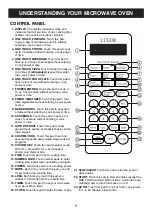 Preview for 7 page of LG Goldstar MA-2005ST Owner'S Manual & Cooking Manual