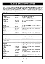 Preview for 22 page of LG Goldstar MA-2005ST Owner'S Manual & Cooking Manual