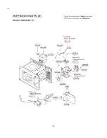 Предварительный просмотр 33 страницы LG GoldStar MA695W Service Manual