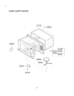 Preview for 30 page of LG GoldStar MA745W Service Manual