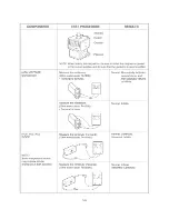 Предварительный просмотр 20 страницы LG GoldStar MA840B Service Manual