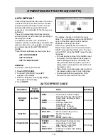 Предварительный просмотр 14 страницы LG GoldStar MAB745B Owner'S Manual & Cooking Manual