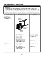 Preview for 19 page of LG GoldStar MAB745B Service Manual