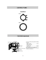 Предварительный просмотр 9 страницы LG GoldStar MAK7553B Owner'S Manual & Cooking Manual