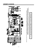 Предварительный просмотр 9 страницы LG GoldStar MS-106YG Service Manual