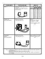 Предварительный просмотр 20 страницы LG GoldStar MS-106YG Service Manual