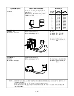 Предварительный просмотр 20 страницы LG GoldStar MS-113YE Service Manual