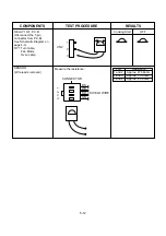 Предварительный просмотр 22 страницы LG GoldStar MS-133SE Service Manual