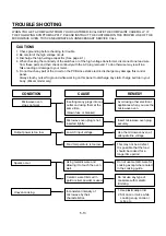 Предварительный просмотр 23 страницы LG GoldStar MS-133SE Service Manual