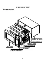 Предварительный просмотр 29 страницы LG GoldStar MS-133SE Service Manual