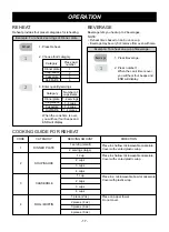 Предварительный просмотр 17 страницы LG GoldStar MV-1715B Owner'S Manual & Cooking Manual