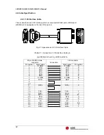 Preview for 14 page of LG GoldStream LR3001 System Manual