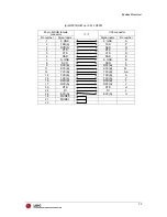 Preview for 15 page of LG GoldStream LR3001 System Manual