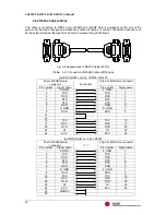 Preview for 16 page of LG GoldStream LR3001 System Manual