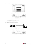 Preview for 18 page of LG GoldStream LR3001 System Manual