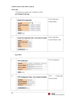 Предварительный просмотр 54 страницы LG GoldStream LR3001 System Manual