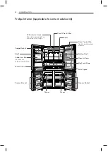 Preview for 8 page of LG GP-5D906BSL Owner'S Manual