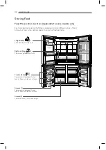 Preview for 32 page of LG GP-5D906BSL Owner'S Manual