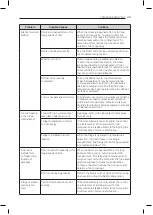 Preview for 49 page of LG GP-5D906BSL Owner'S Manual