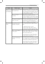 Preview for 53 page of LG GP-5D906BSL Owner'S Manual