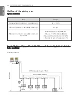 Предварительный просмотр 22 страницы LG GP-W500B6C Installation Manual