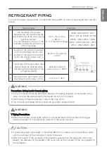 Preview for 25 page of LG GP-W500B6C Installation Manual