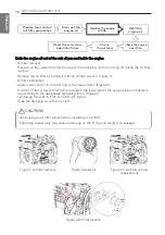 Preview for 72 page of LG GP-W500B6C Installation Manual