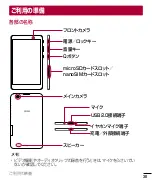 Preview for 40 page of LG GPad 8.0 III Manual