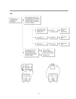 Предварительный просмотр 9 страницы LG GR-131CN Owner'S Manual