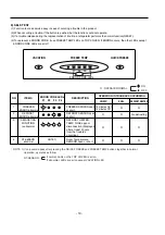 Предварительный просмотр 19 страницы LG GR-349SQF.CEWQEHU Service Manual