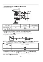 Предварительный просмотр 22 страницы LG GR-349SQF.CEWQEHU Service Manual