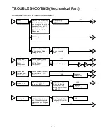 Предварительный просмотр 12 страницы LG GR-359 Service Manual