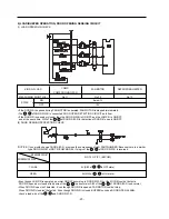 Предварительный просмотр 23 страницы LG GR-359 Service Manual