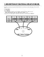 Предварительный просмотр 18 страницы LG GR-391SCA Service Manual