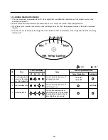 Предварительный просмотр 20 страницы LG GR-391SCA Service Manual