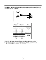 Предварительный просмотр 25 страницы LG GR-391SCA Service Manual