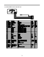 Предварительный просмотр 32 страницы LG GR-391SCA Service Manual