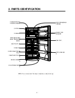 Предварительный просмотр 5 страницы LG gr-392 Service Manual