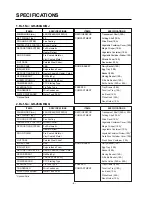 Preview for 4 page of LG GR-459GTCA Service Manual