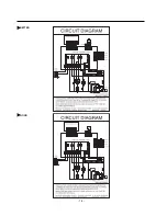 Предварительный просмотр 14 страницы LG GR-459GTCA Service Manual