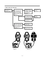 Preview for 16 page of LG GR-459GTCA Service Manual