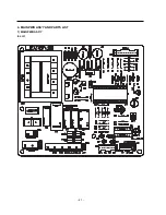 Предварительный просмотр 41 страницы LG GR-459GTCA Service Manual