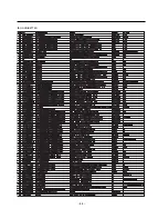 Предварительный просмотр 44 страницы LG GR-459GTCA Service Manual