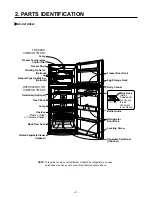 Предварительный просмотр 6 страницы LG GR-472 Service Manual