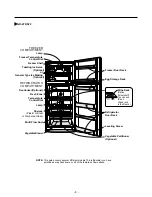 Предварительный просмотр 8 страницы LG GR-472 Service Manual